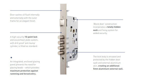 Bespoke Aluminium Front Door