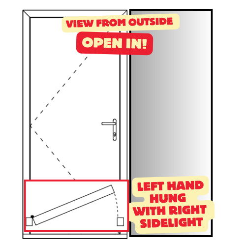 Hinged on the LEFT Hand Side - Left Opening RIGHT Sidelight as seen from Out