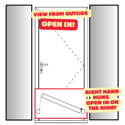 Hinged on the RIGHT - Right Opening RIGHT Sidelight as seen from Out