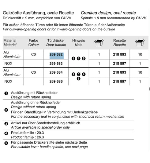Technical product specification sheet with material, color, and door handle details.