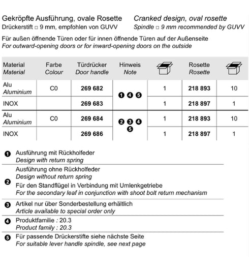 Technical product specification sheet with material, color, and door handle information.