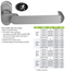 Schuco door handle with oval rosette and product specifications on a white background