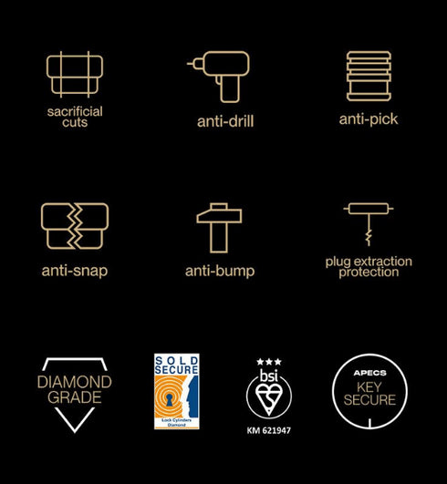 3-star-euro-cylinder-35-35