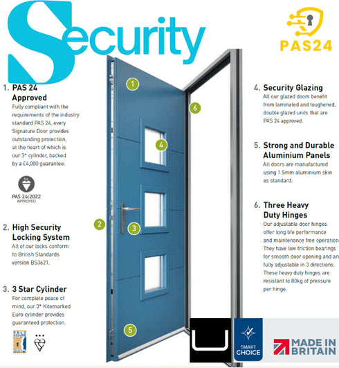 MILLBROOK Aluminium Front Door and Frame- Made to Measure -Signature Collection