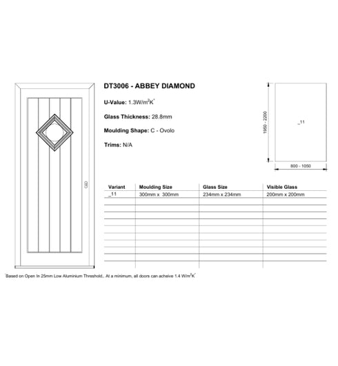 Abbey Aluminium Front Door - Signature Collection