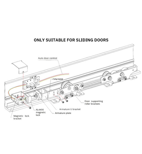 Alpro AL4400 electro magnet with built-in EW alarm technology and no residual magnetism