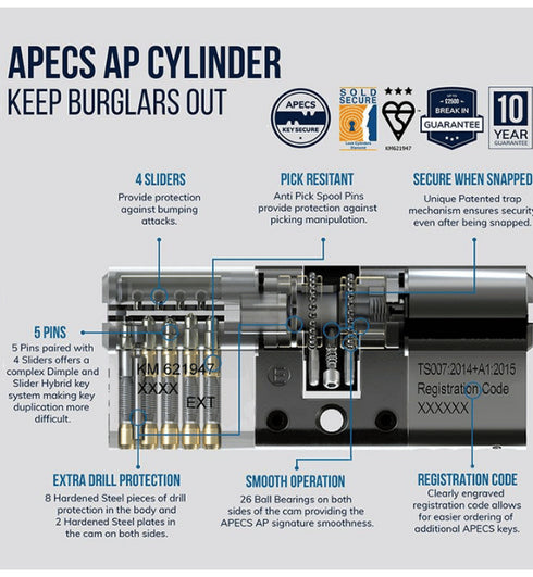 APECS BSI 3 Star euro cylinder, 35/35 size, with 5 keys