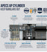APECS BSI 3 Star euro cylinder, 35/35 size, with 5 keys