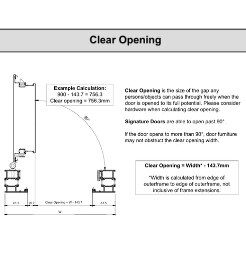 clear_opening- smart signature doors