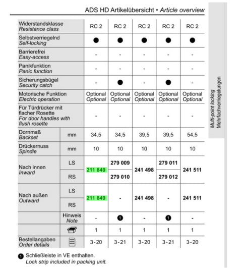 Product specification table for a lock system with various features and dimensions.